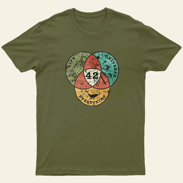 Life The Universe Everything T-Shirt