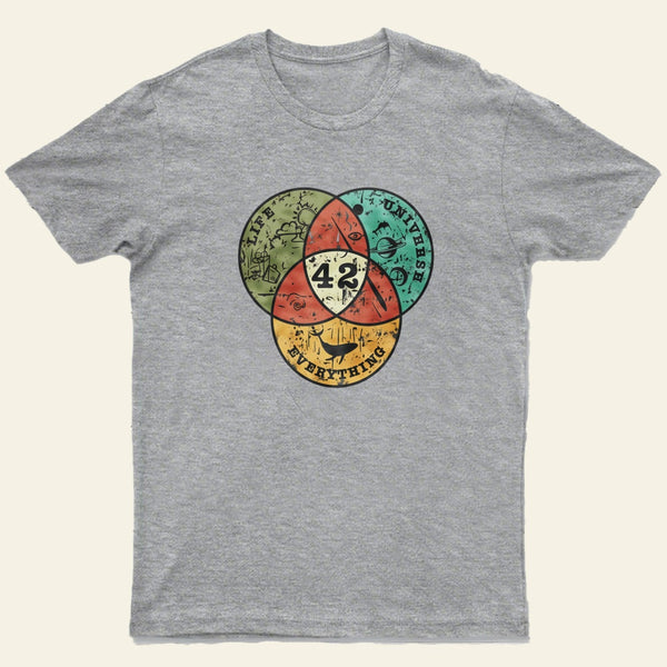 Life The Universe Everything T-Shirt
