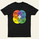 You Are Here Entrageek T-Shirt