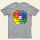 You Are Here Entrageek T-Shirt