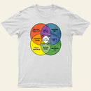You Are Here Entrageek T-Shirt