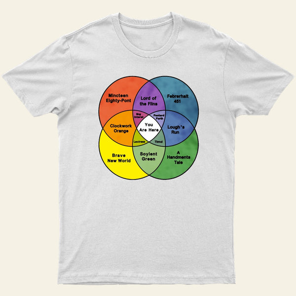 You Are Here Entrageek T-Shirt