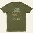 Turn It Off And On Again Entrageek T-Shirt