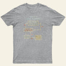 Turn It Off And On Again Entrageek T-Shirt