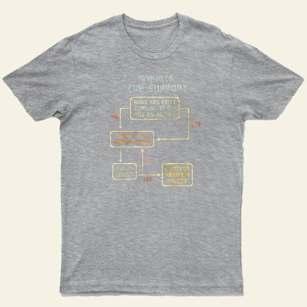 Turn It Off And On Again Entrageek T-Shirt