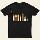 Height Wars Entrageek T-Shirt