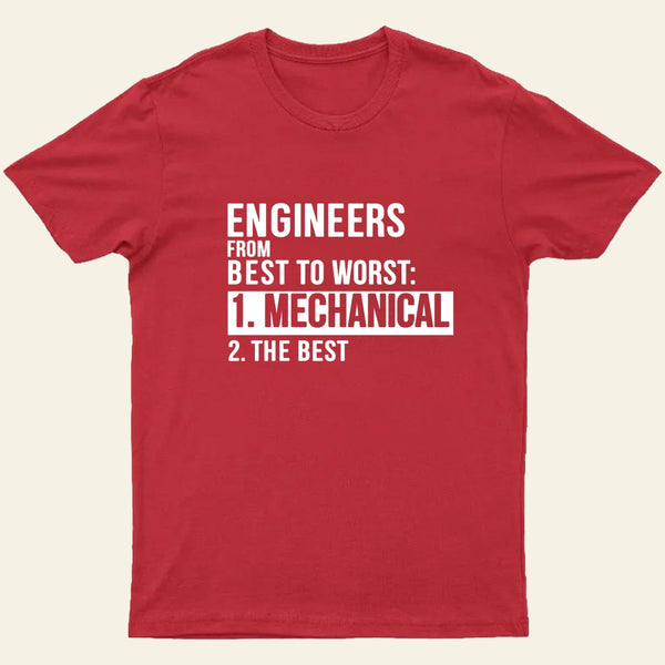Engineers From Best To Worst Mechanical Engineering Entrageek T-Shirt