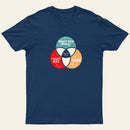 You Are Here 1984 Entrageek T-Shirt
