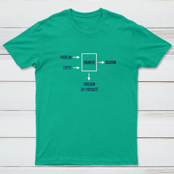 Engineering Sarcasm By-product Essential T-Shirt