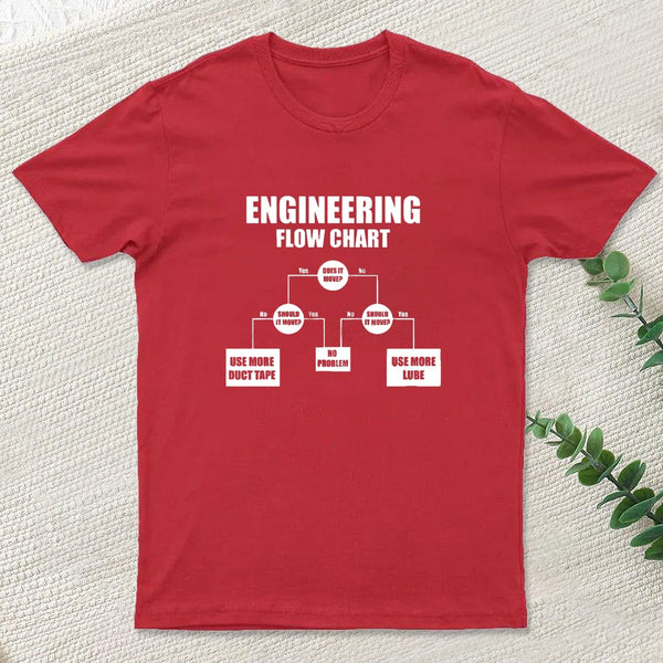 Engineers Flow Chart T-Shirt