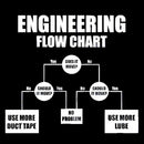 Engineers Flow Chart T-Shirt