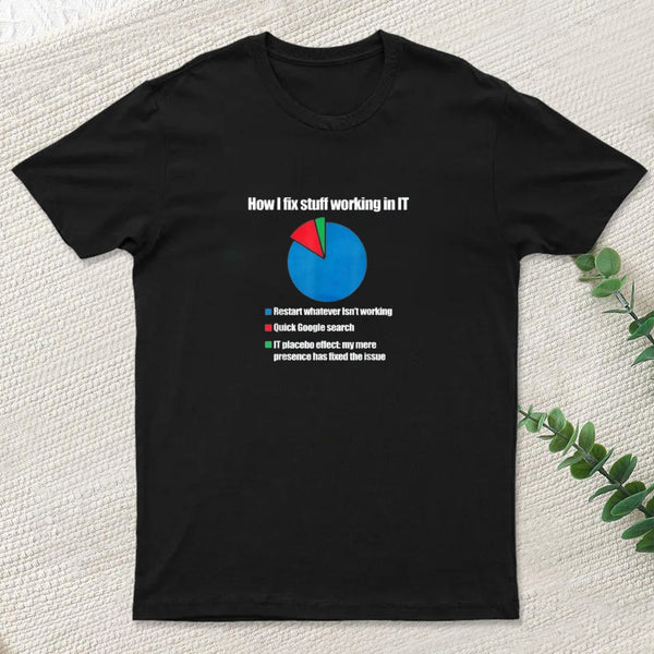 How I Fix Stuff Working In It T-Shirt