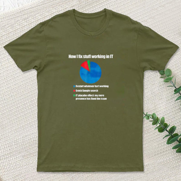 How I Fix Stuff Working In It T-Shirt