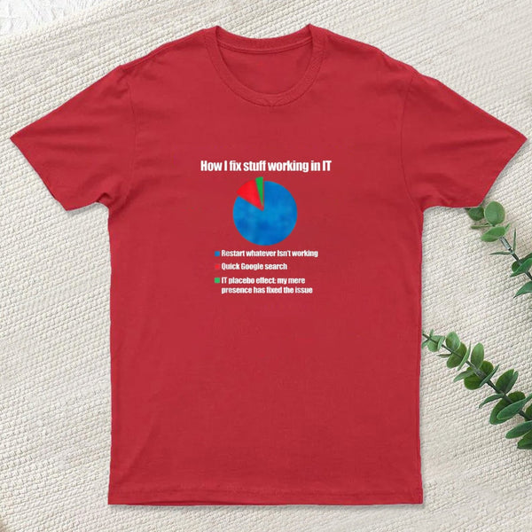 How I Fix Stuff Working In It T-Shirt